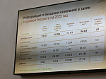 39-я сессия Алтайского краевого Законодательного Собрания